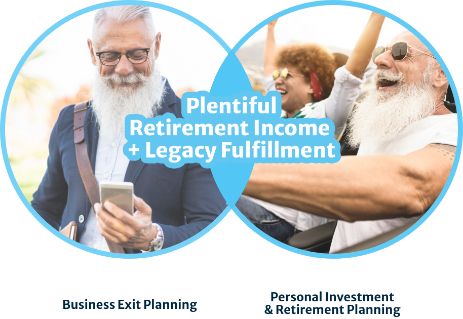 Plentiful Retirement Income Legacy Fulfullment