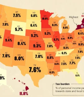 United States Map displaying the State Tax Rates in Context